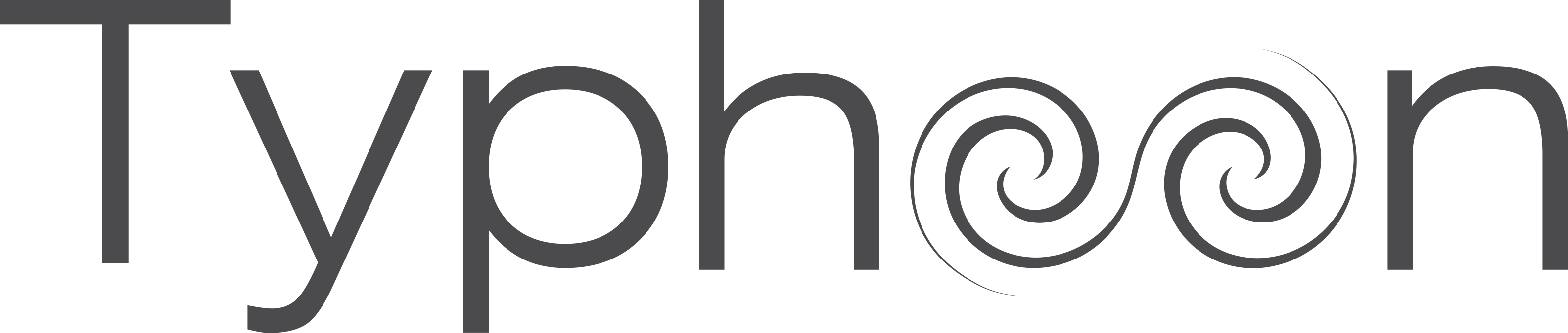 Typhoon | Pressure Regulation