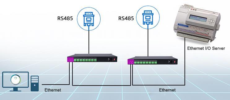 EB-1802-485-I